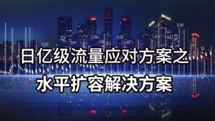 日亿级流量应对方案之水平扩容解决方案